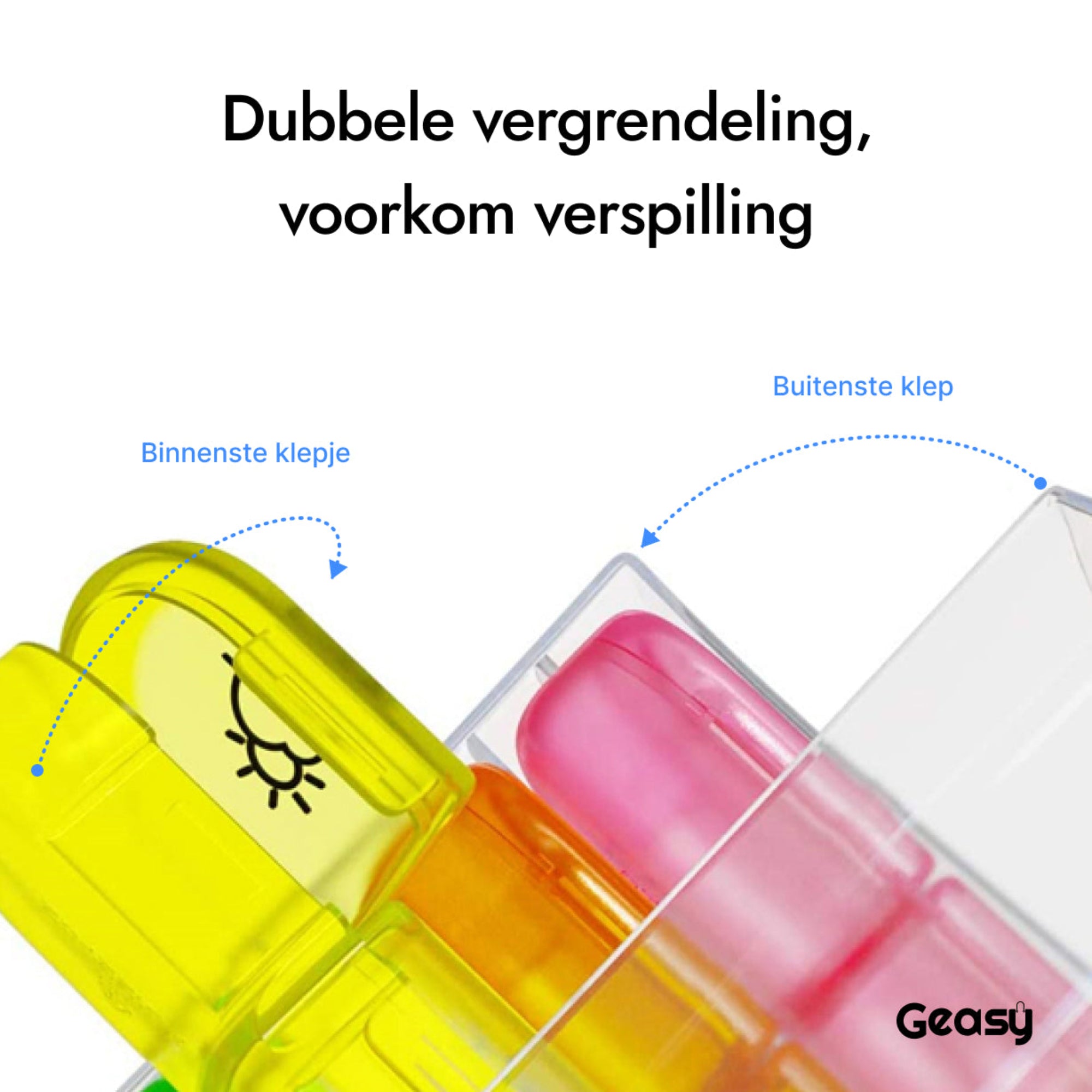 Medicijndoos met stevige dubbele sluiting – voorkomt verlies van pillen en ongewenste opening