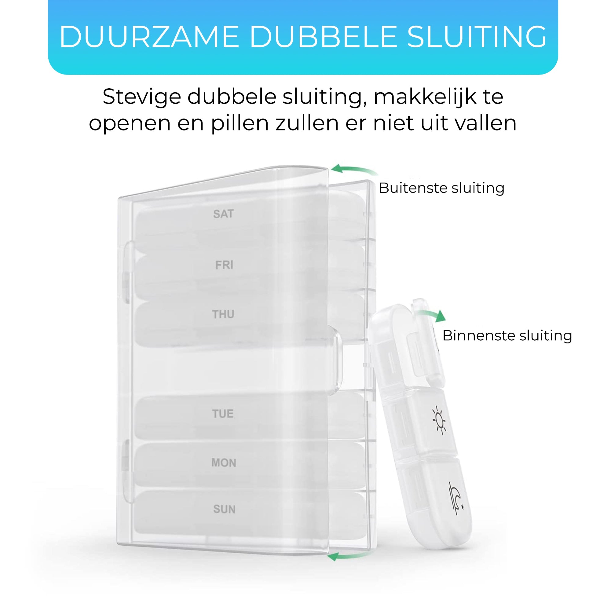 Medicijndoos met stevige dubbele sluiting – voorkomt verlies van pillen en ongewenste opening