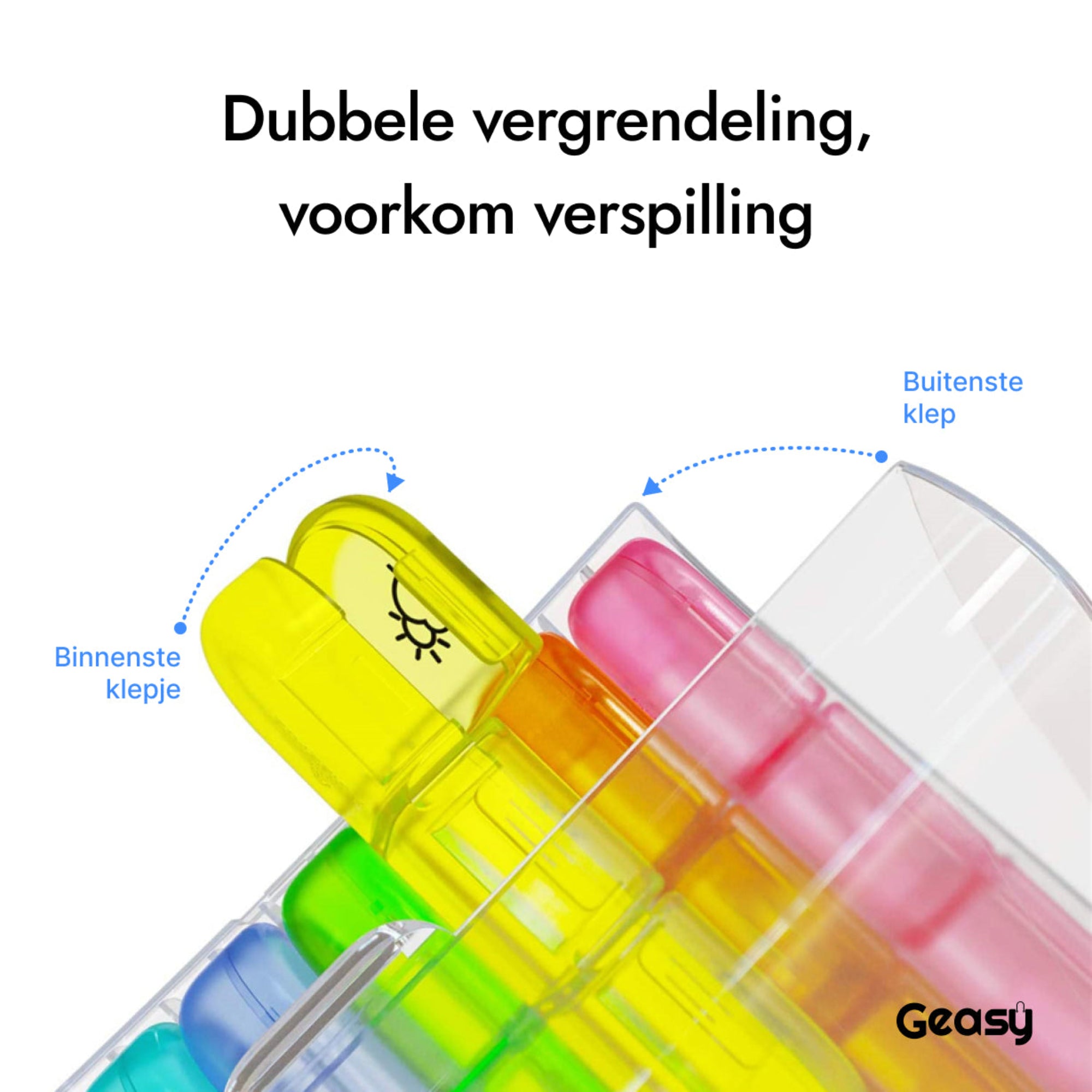 Medicijndoos met stevige dubbele sluiting – voorkomt verlies van pillen en ongewenste opening