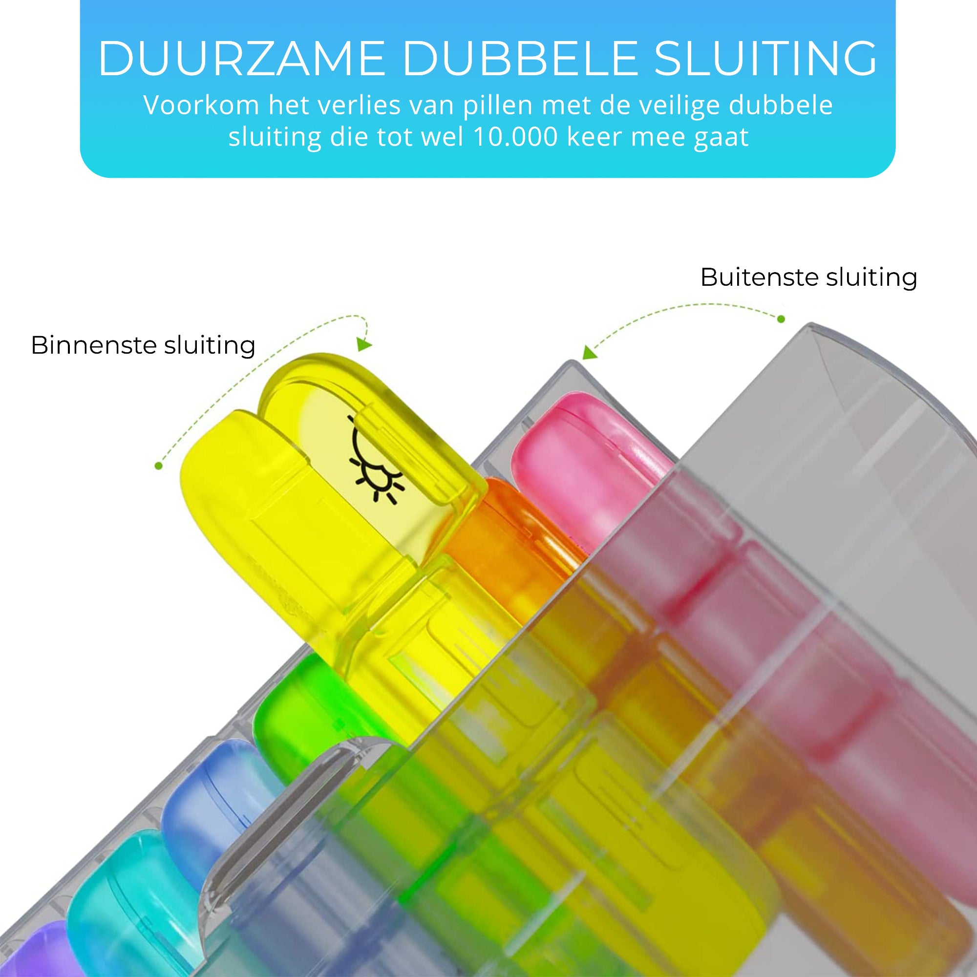 Medicijndoos met stevige dubbele sluiting – voorkomt verlies van pillen en ongewenste opening