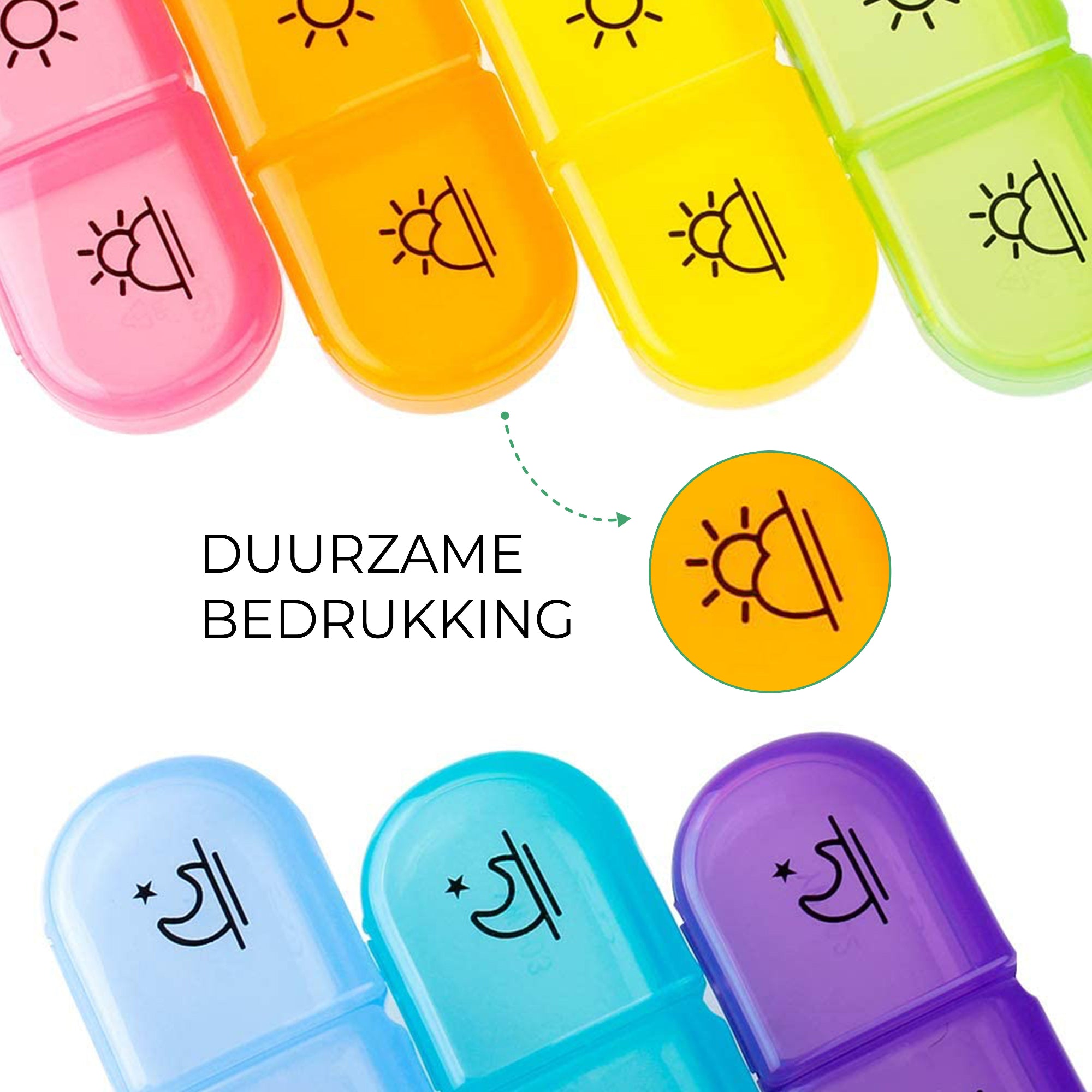 GEASY pillendoos met slijtvaste bedrukking – Nederlandstalig en blijft lang zichtbaar