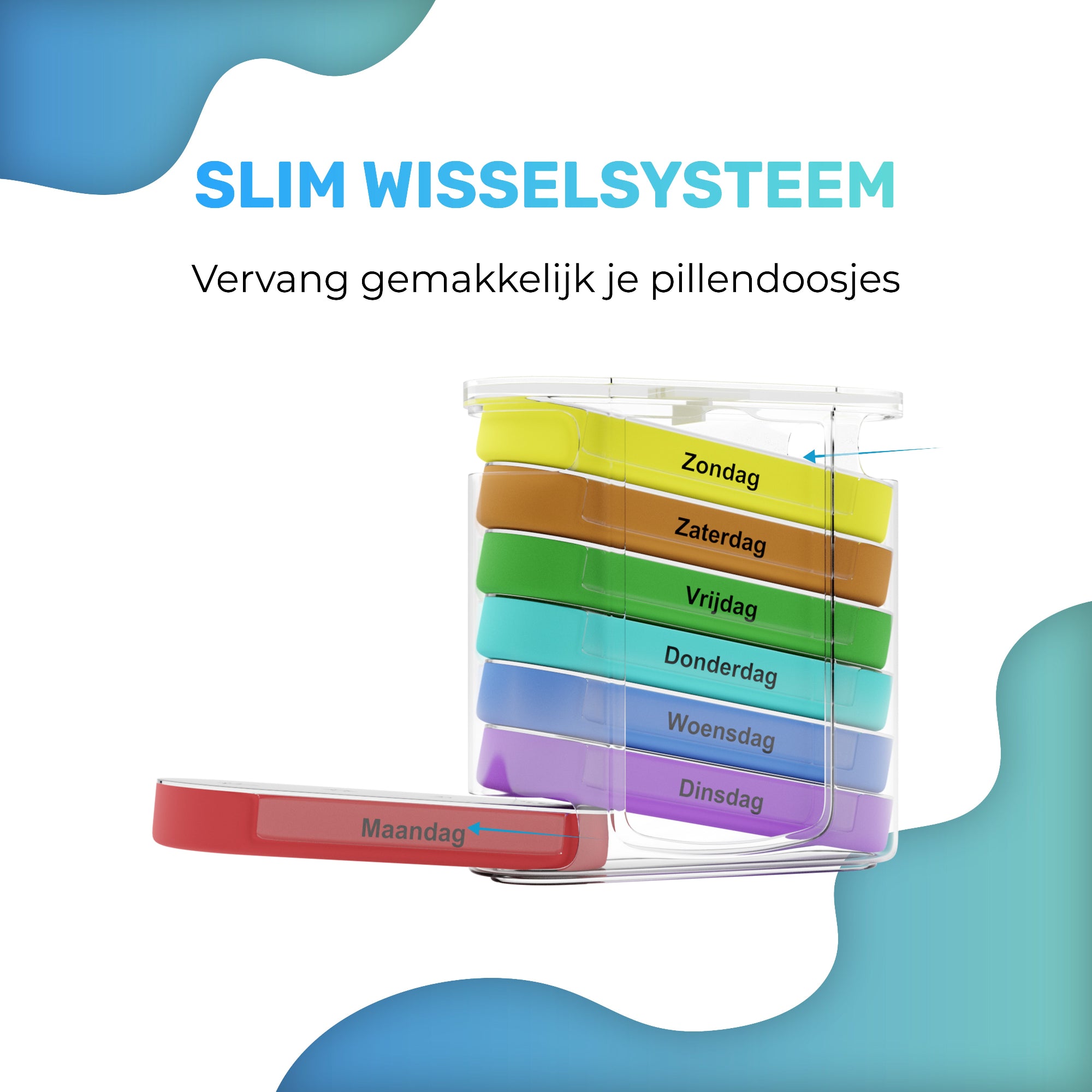 Slim doorschuifsysteem voor eenvoudig pillengebruik