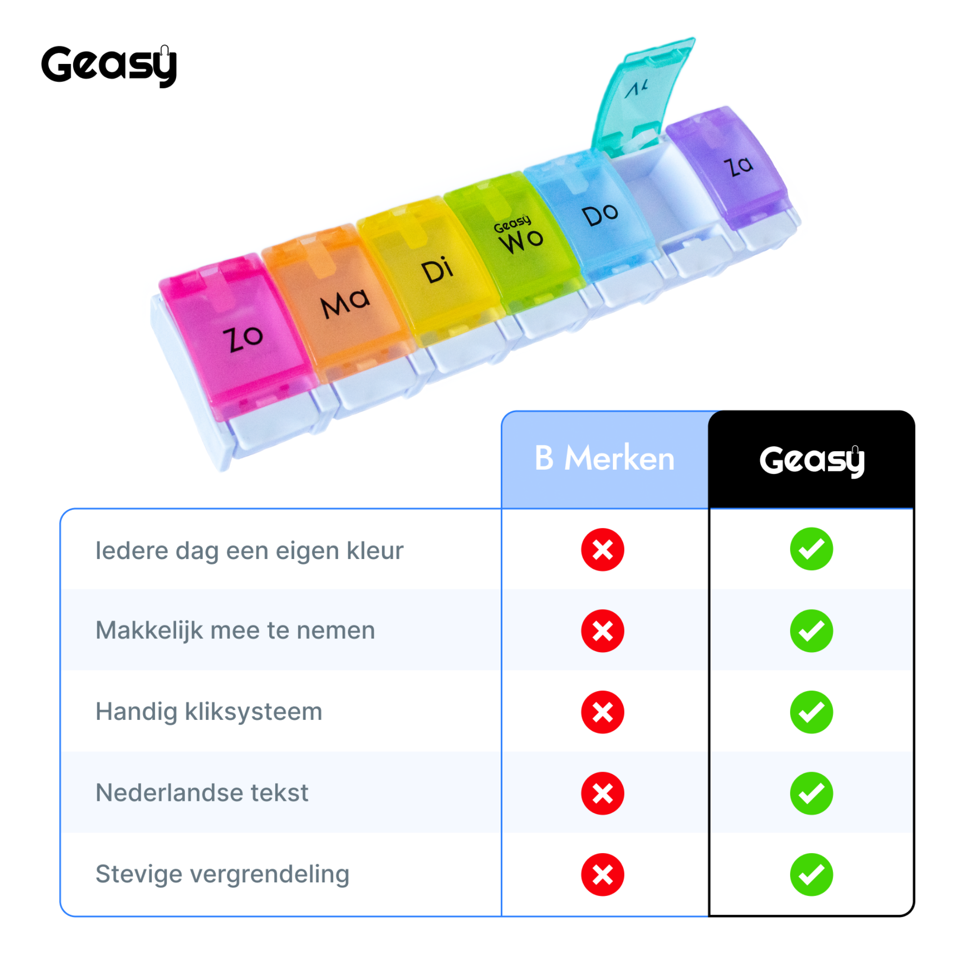 Vergelijking GEASY pillendoos 7 dagen kliksysteem gekleurd vs andere merken – stevig, duurzaam en veilig