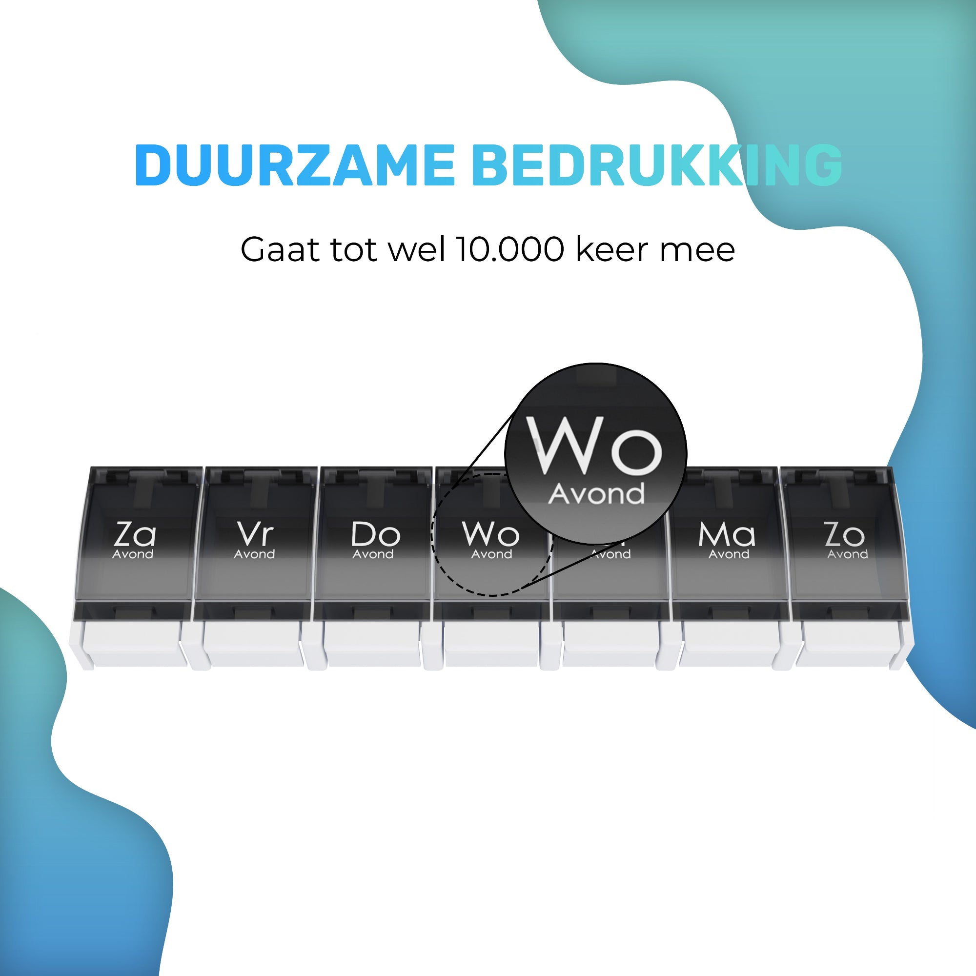 Nederlandstalige bedrukking – slijtvaste tekst die lang leesbaar blijft