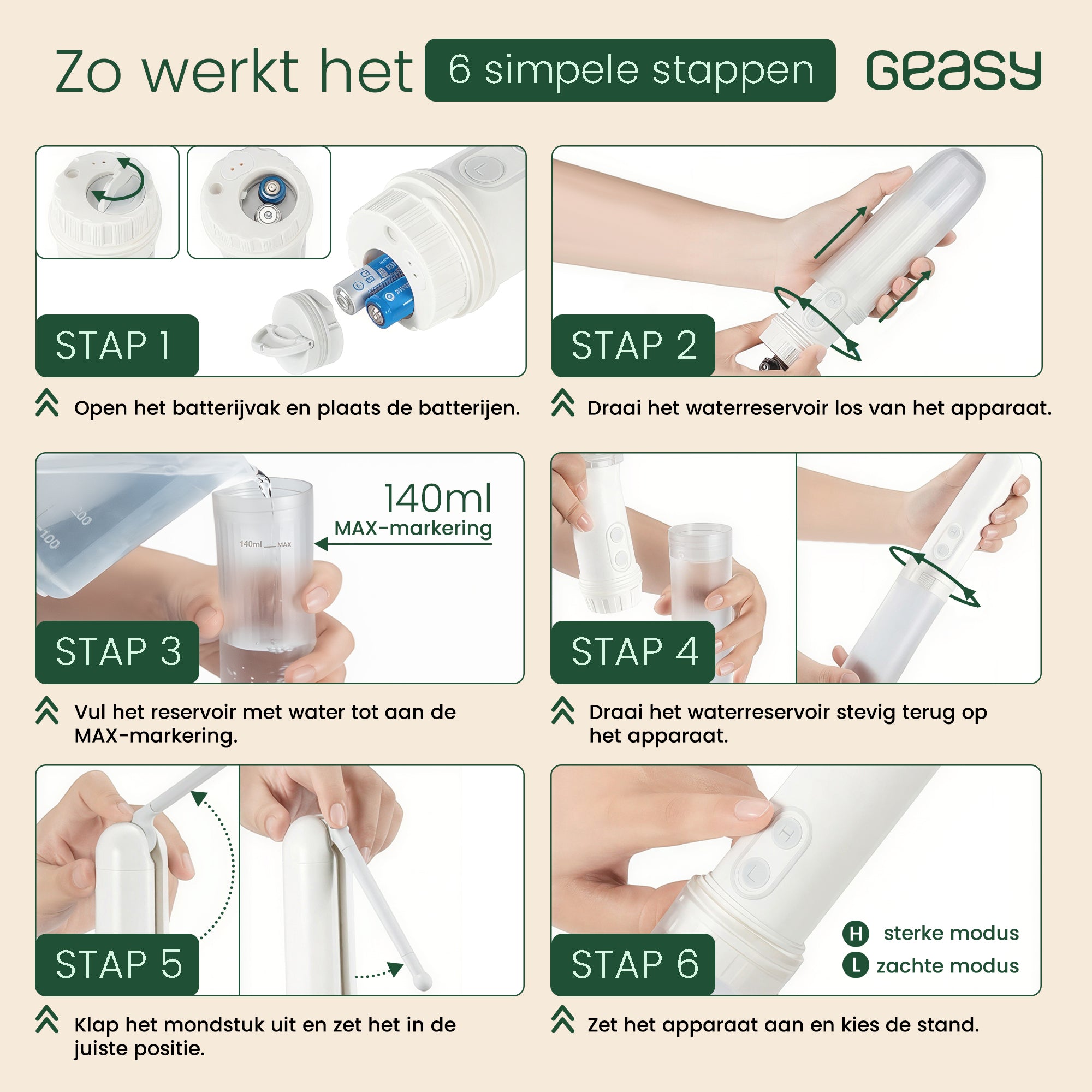 GEASY draagbare elektrische bidet met zes eenvoudige stappen, 140 ml reservoir en twee standen
