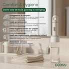 GEASY oplaadbare draagbare bidet wit voor zachte hygiëne, grondige reiniging en dagelijks gebruik