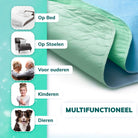 GEASY wasbare incontinentie onderlegger 60x90 cm met instopstroken – duurzame en waterdichte matrasbeschermer voor bed, stoel of bank. Wasbaar op 90 graden, snel drogend en geschikt voor ouderen, kinderen en huisdieren.