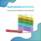Slim doorschuifsysteem voor eenvoudig pillengebruik